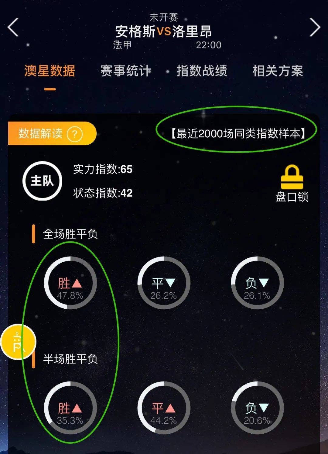 的盛宴