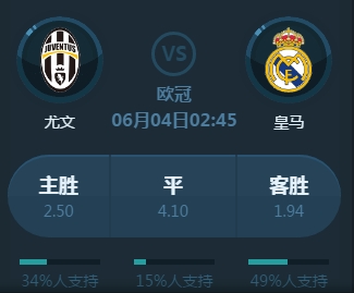 乙级联