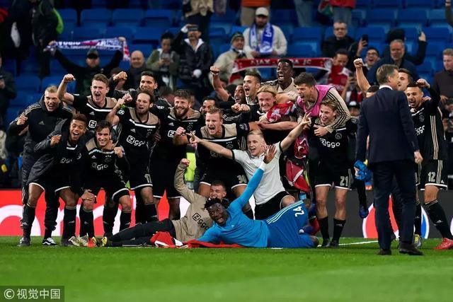 在转会市场 在转会市场